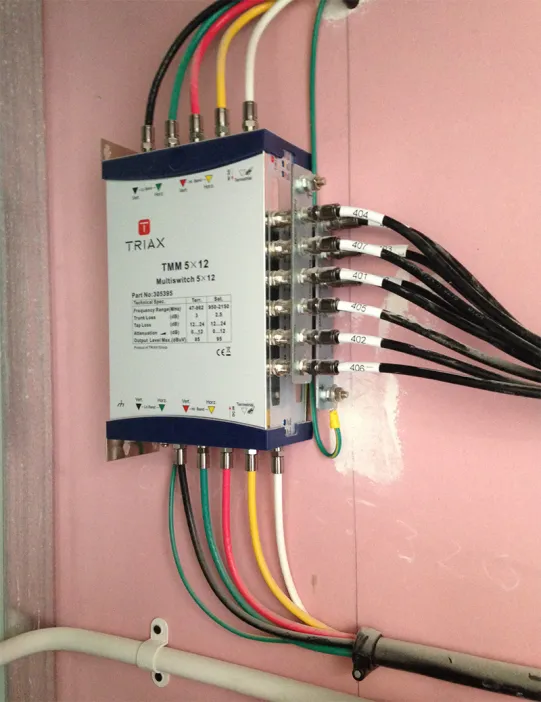 IPTV 5 Wire System