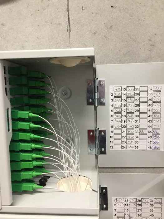 Fibre IRS Installation – Hammersmith, London