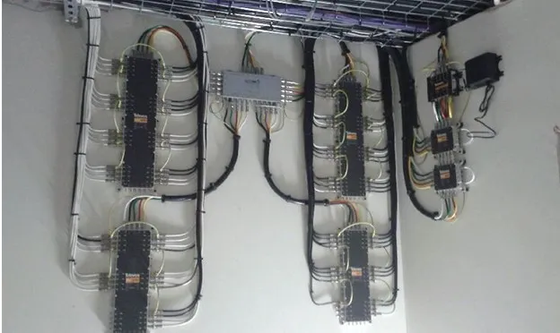 Triax 5-wire SMATV system