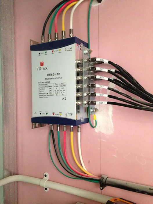 IPTV System Installation at Admiral Headquarters, Cardiff