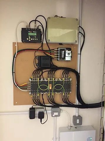 Televes 5 Wire System & Fibre IRS - Swansea, Cardiff, Newport, Bristol, Swindon & London