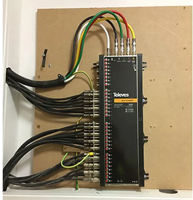 SMATV Installation at Trawler Road Apartments, Swansea