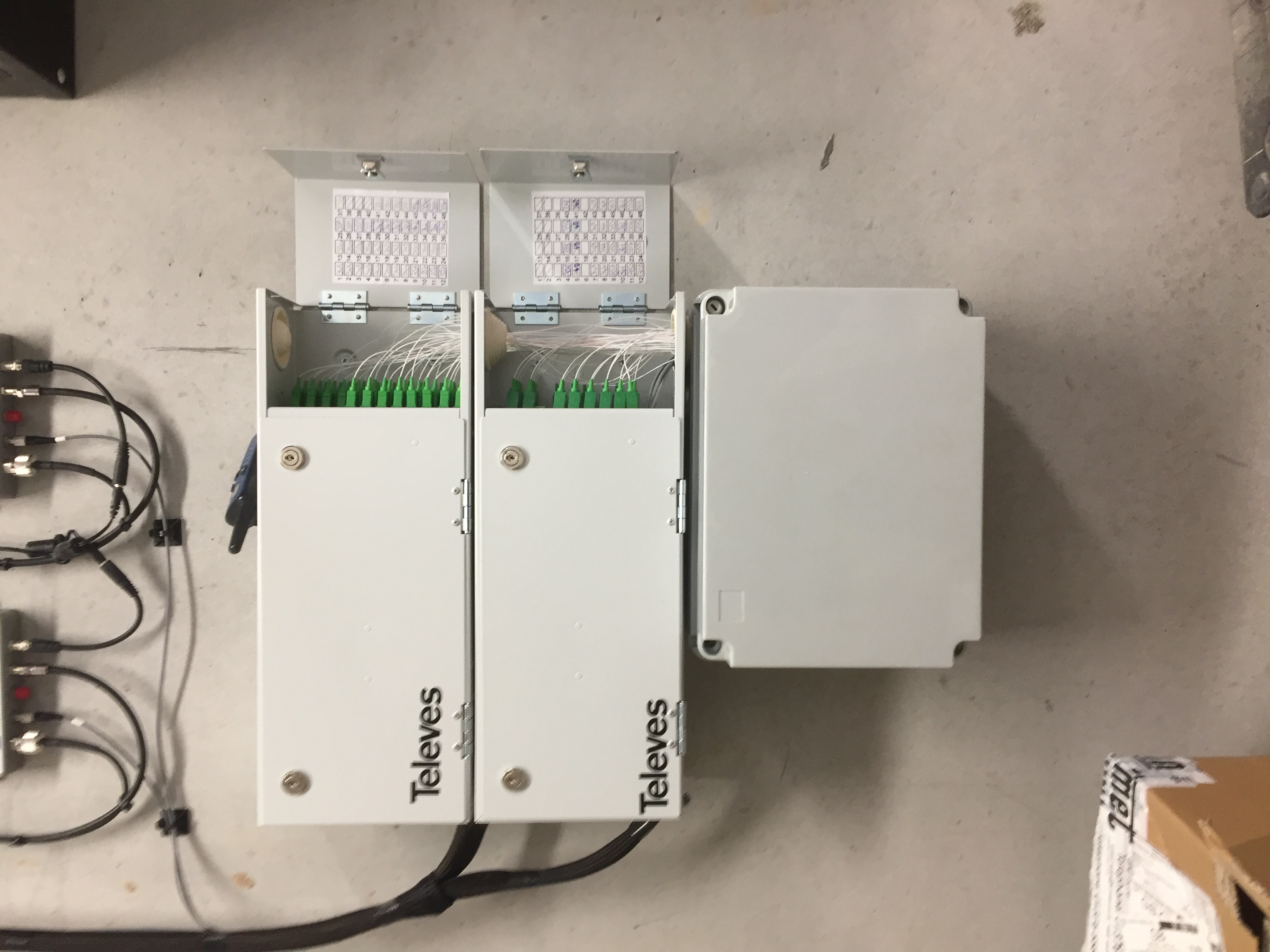 Televes 32 Way Fibre IRS Splitter  - London