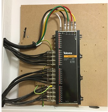 Televes 5 Wire System
